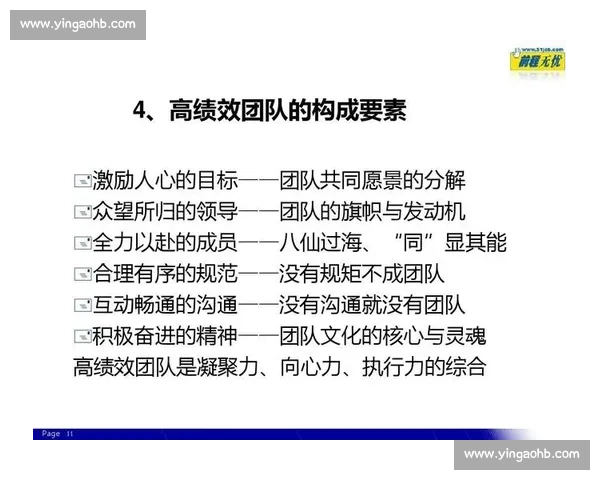 体育团队管理创新策略与绩效提升实践研究分析